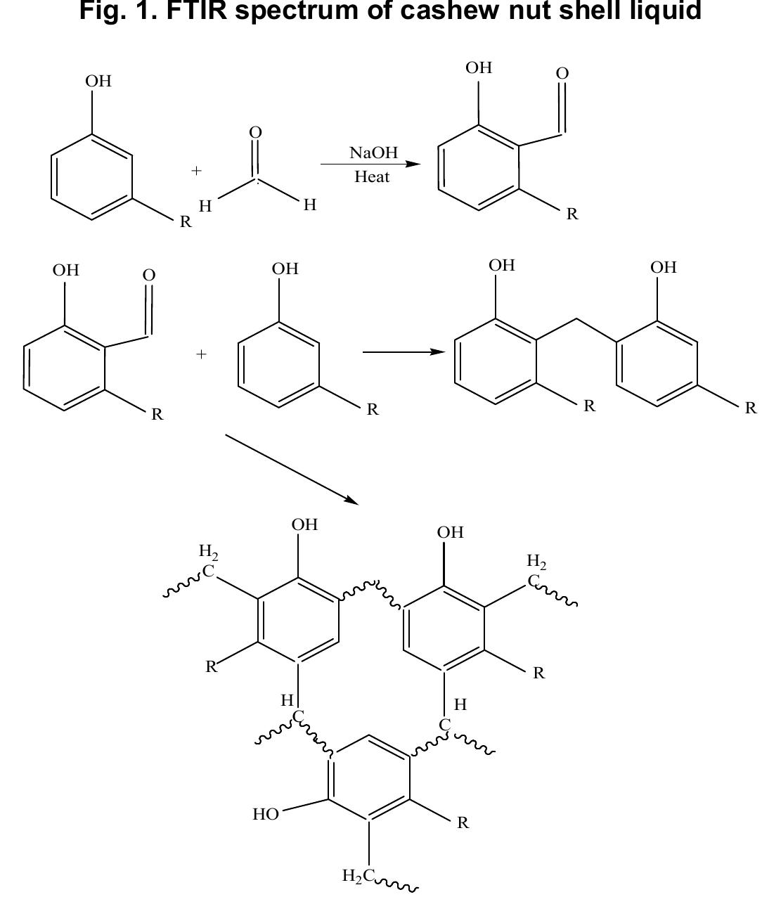 Shell Liquit (PDF) Extraction, Characterization and Application of Cashew Nut Shell ...