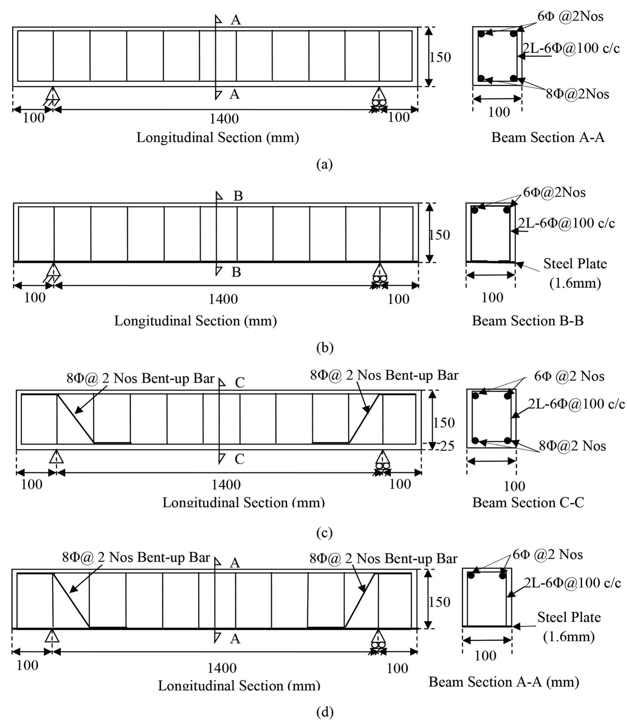 Figure 1 - from Analysis Of The Addition Of Steel Plates