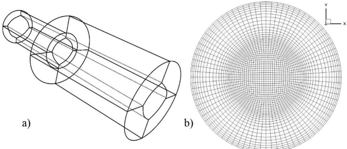 A) schematic of block structure which is used for these