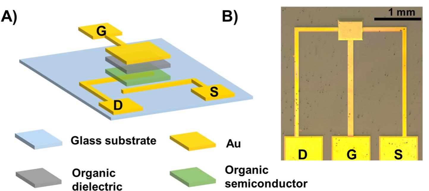 (PDF) A complete compact model for simulation of organic electronic systems