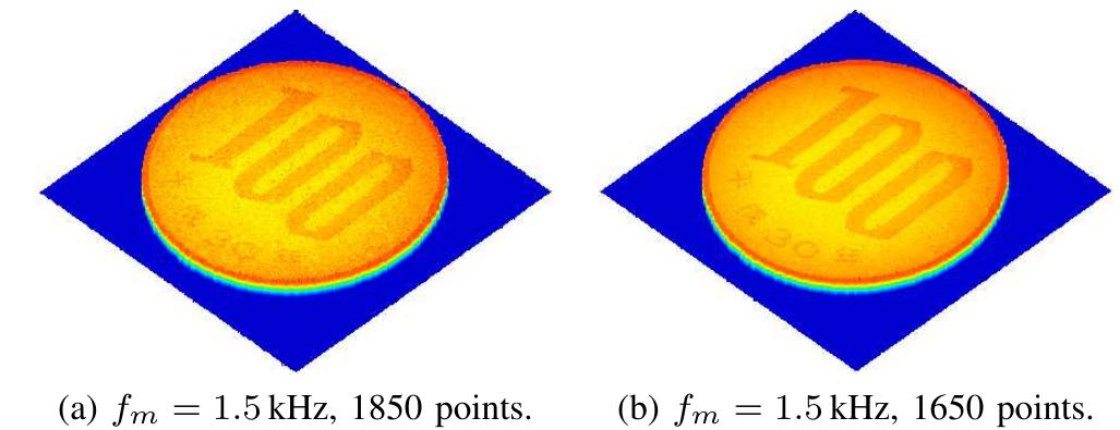 (PDF) Three-Dimensional Object Profiling Using Highly Accurate FMCW ...