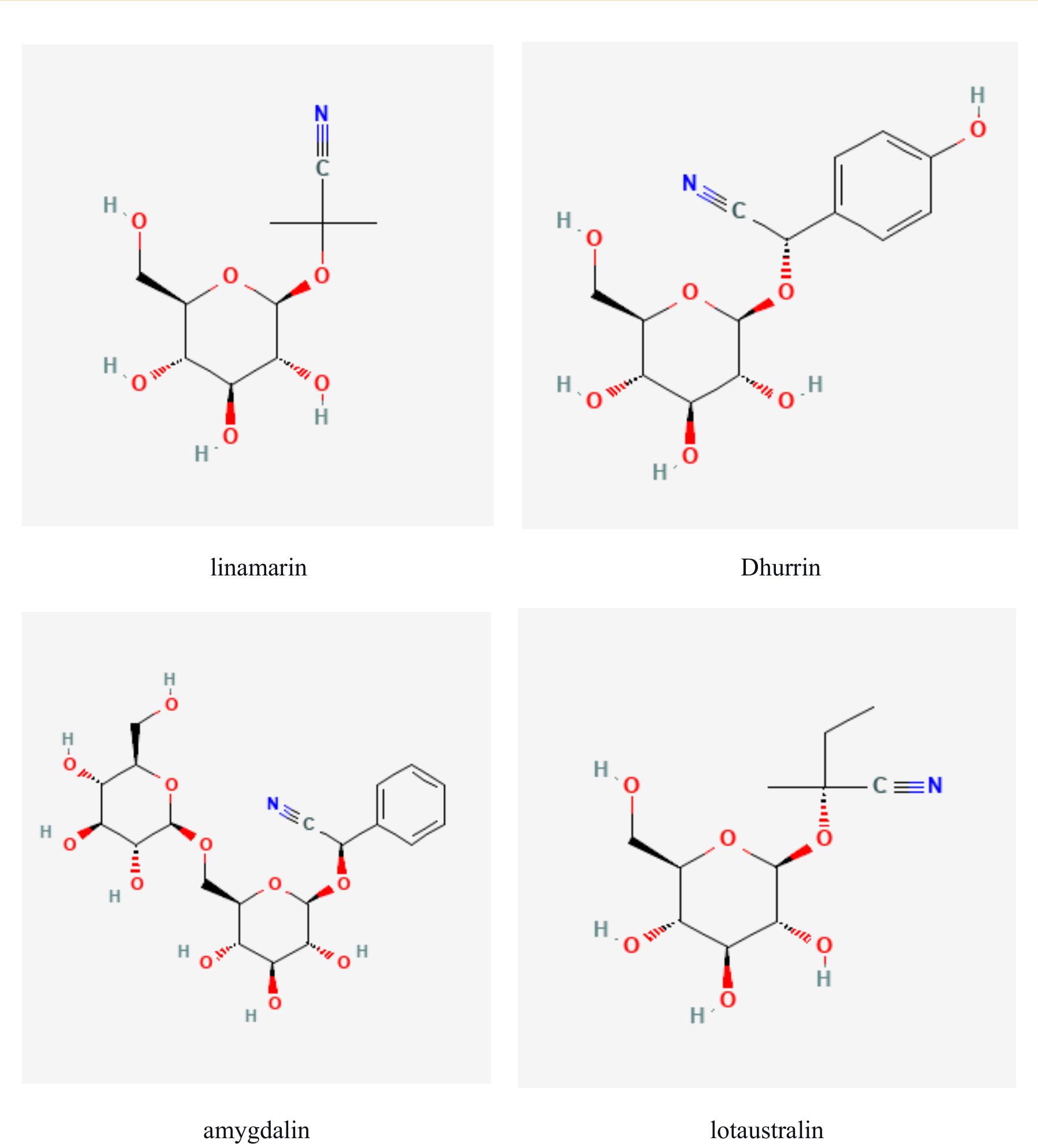(PDF) Biosynthesis and Role of Dhurrin in Forage Sorghum