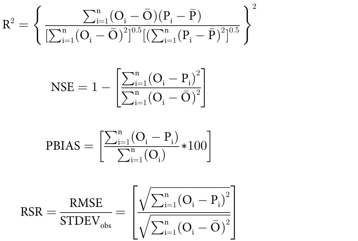(PDF) The impacts of climate change on hydrological processes of Gilgel ...