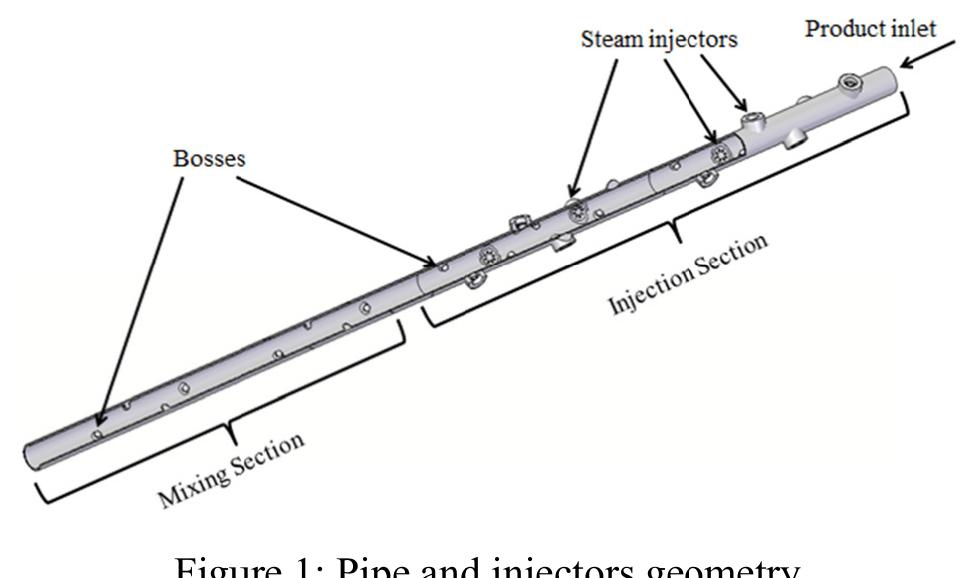 Pipe Injection Boss A 3d cad model of the exchanger was defined: the geometry