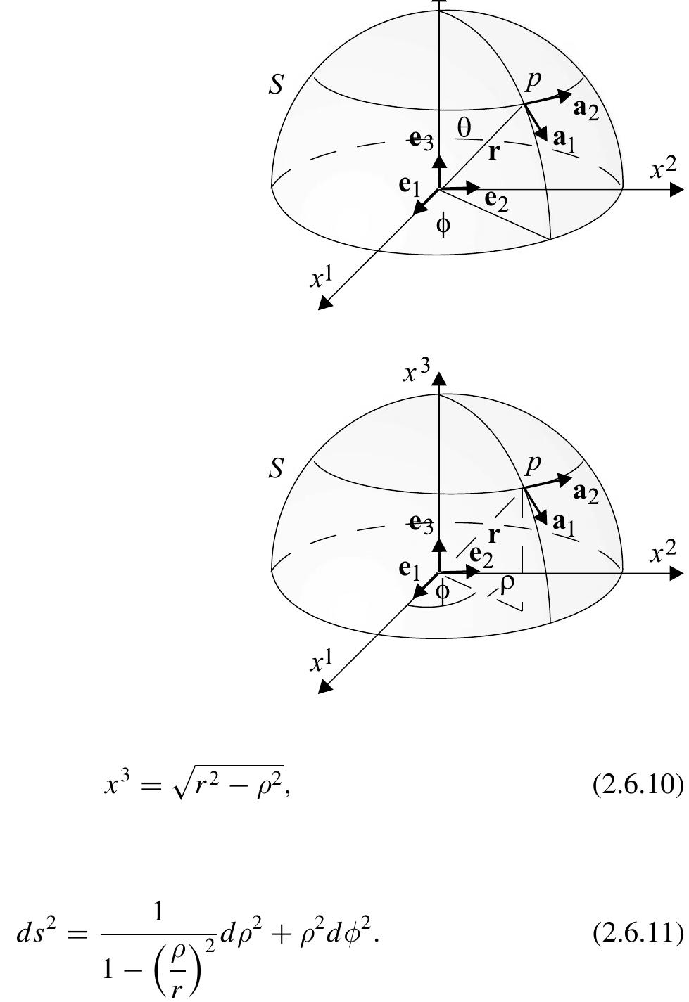 (PDF) The Physical and Mathematical Foundations of the Theory of ...