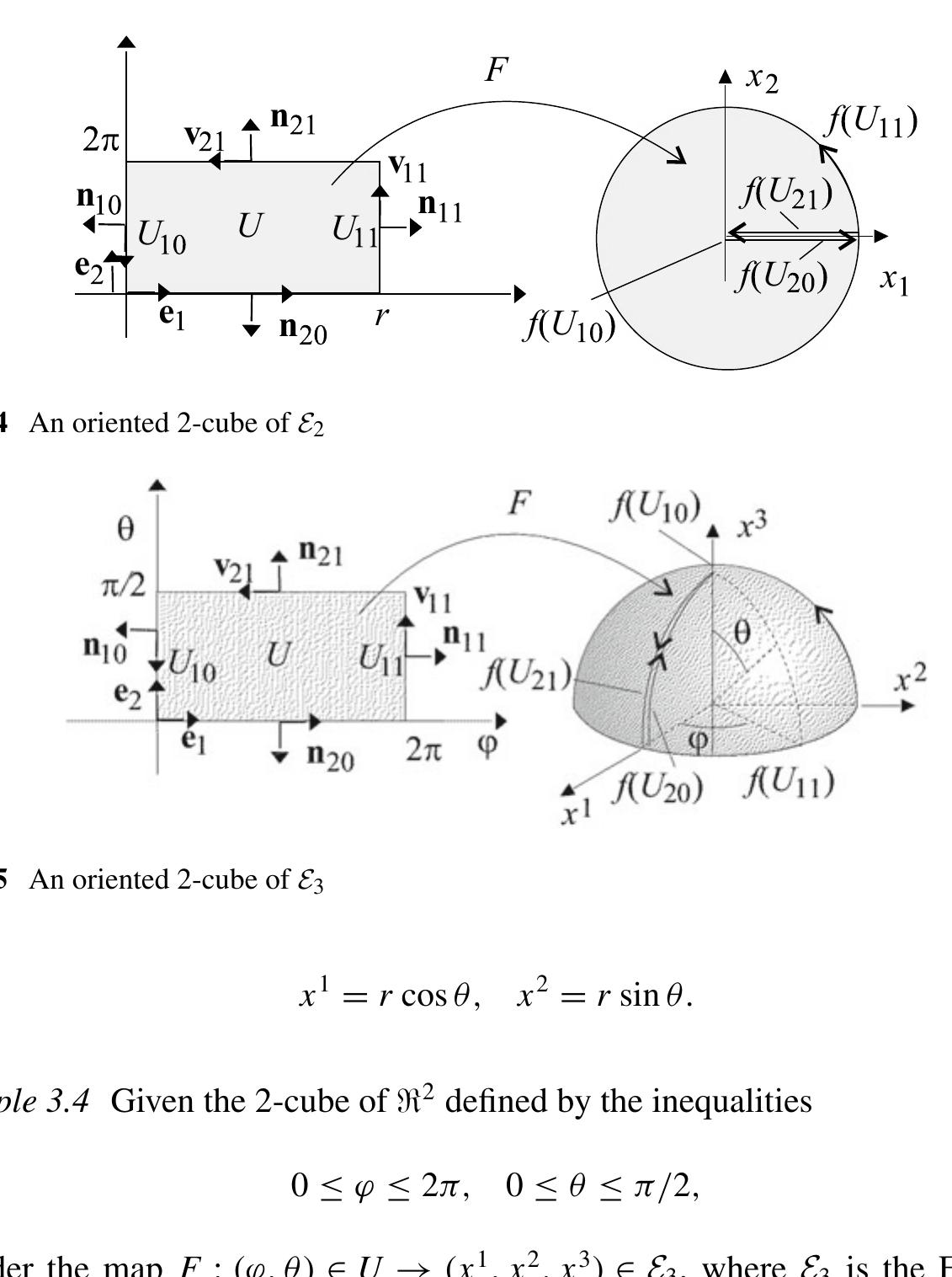 (PDF) The Physical and Mathematical Foundations of the Theory of ...