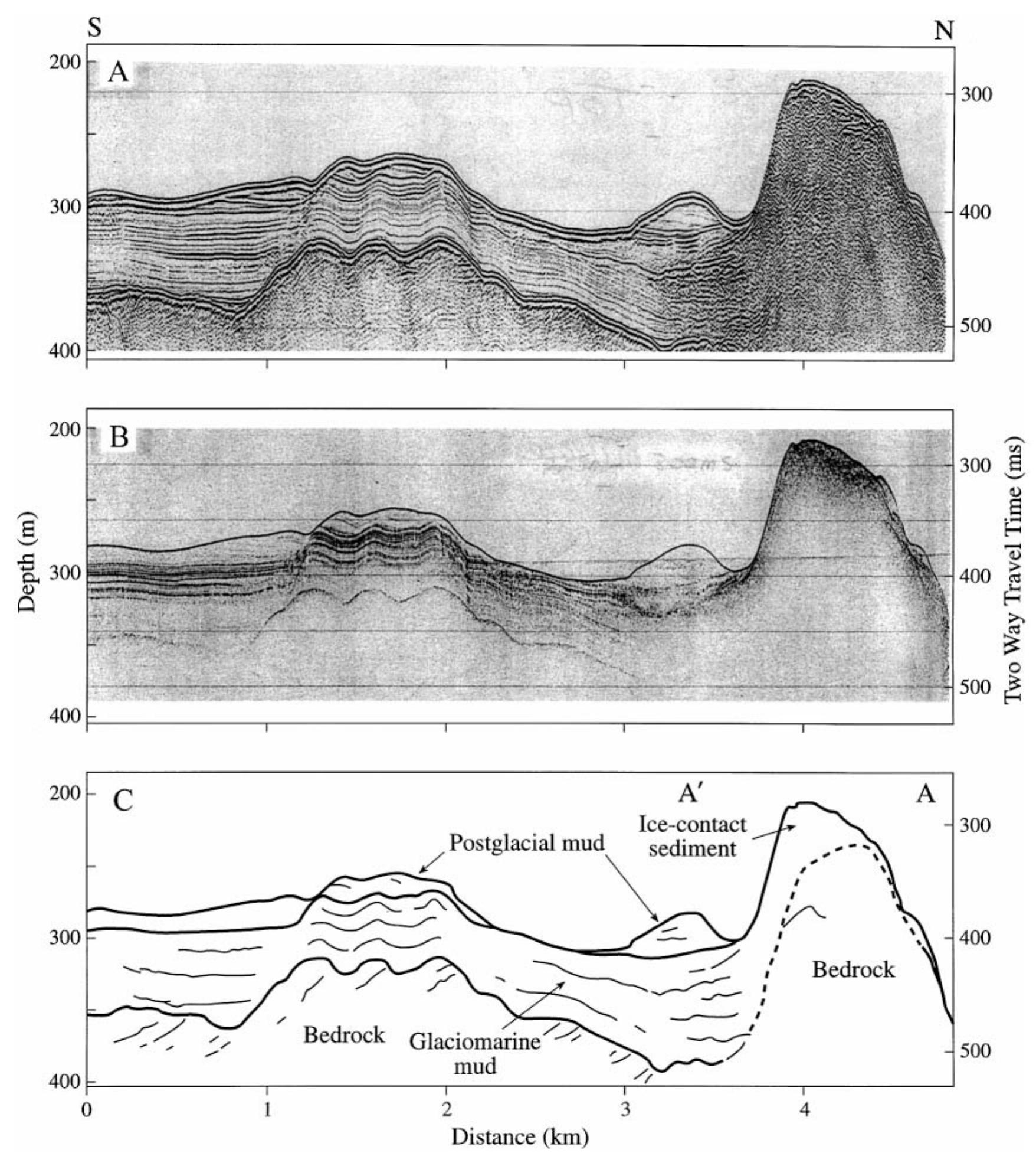 Figure 3 - from Submarine and onshore end moraines in