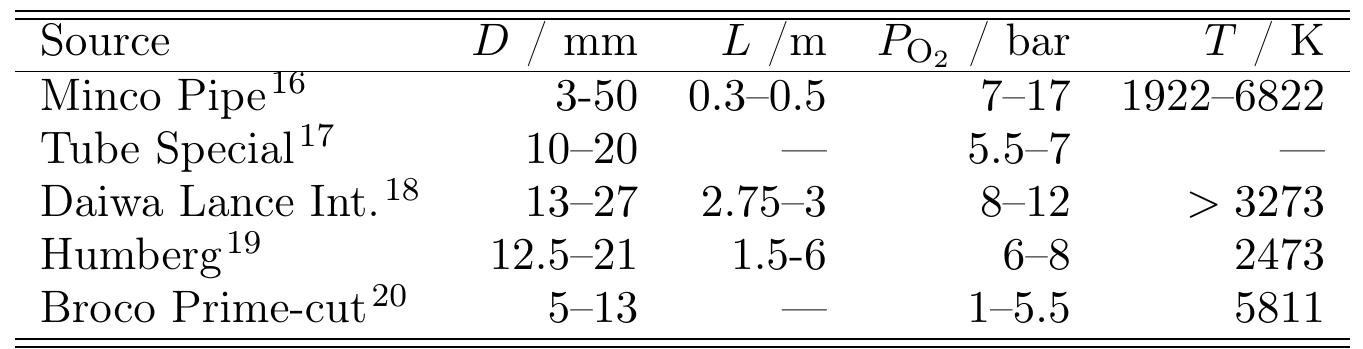 (PDF) Numerical Model for the Combustion of a Thermal Lance