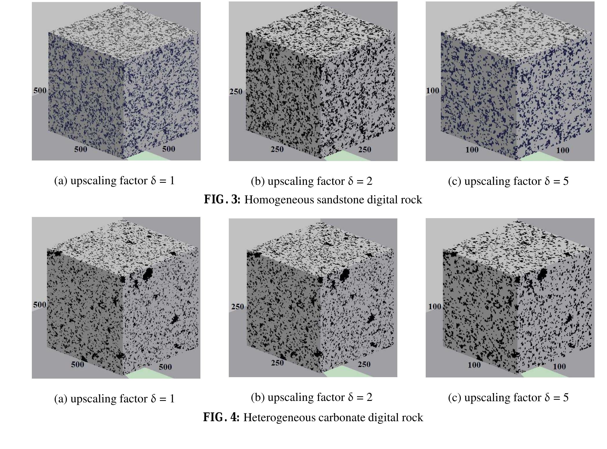 Figure 2 - from A New Voxel Upscaling Method Based on