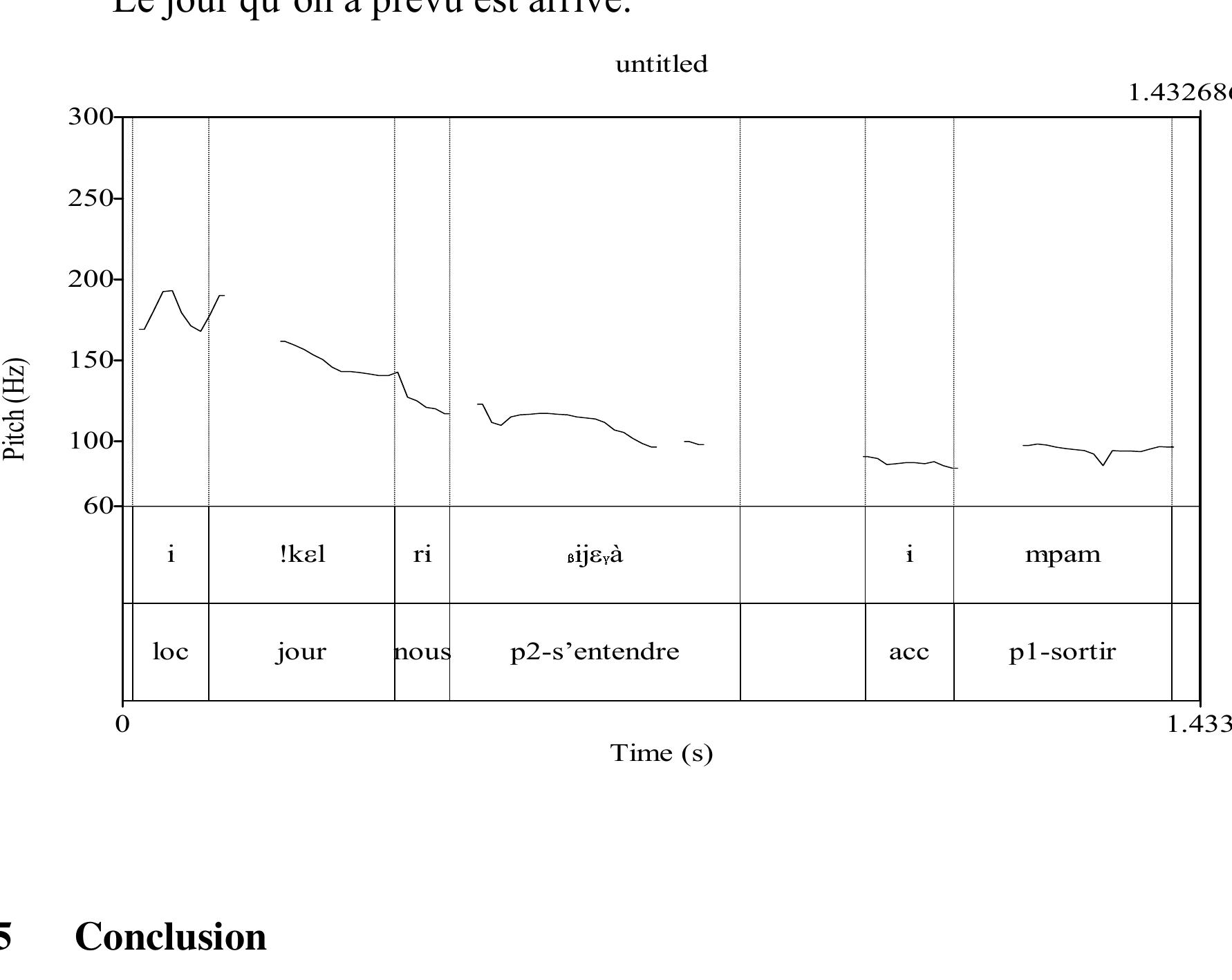 Dans cette réflexion, il était question de déterminer la maniére dont la langue basaa exprime la relativisation. La langue ne dispose pas d’une classe de pronoms relatifs, elle adapte une stratégie basée sur l’utilisation du démonstratif. La langue distingue des relatives restrictives des relatives non-restrictives marquées par un pronom emphatique. La langue permet également de déterminer le degré de définitude des relatives marqué notamment par la présence ou l’absence du locatif avant le nominal antécédent. Par ailleurs, du point de vue prosodique, la fin d’une proposition relative coincide le plus souvent avec une finale de Groupe Intonatif. 