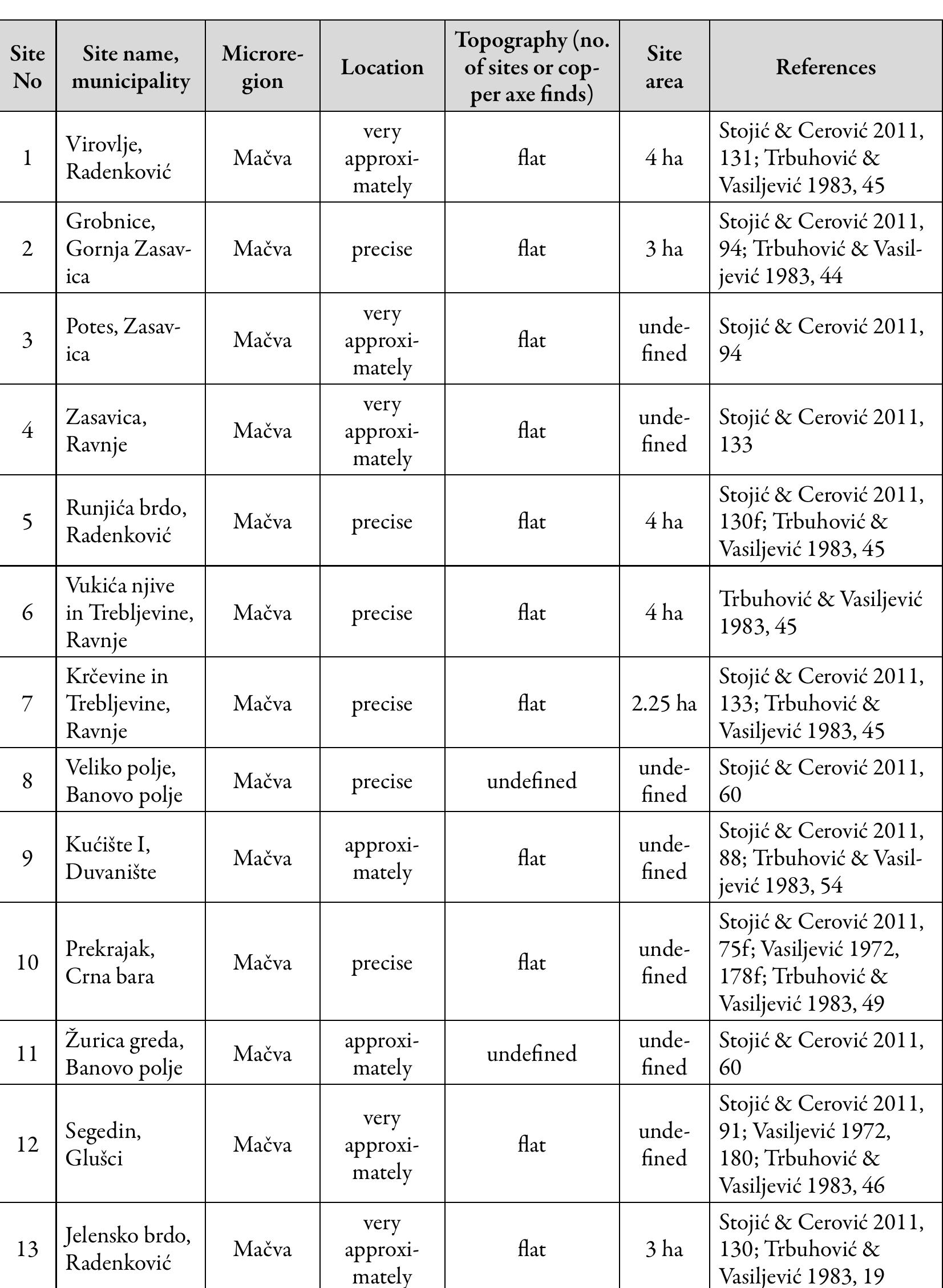 table_014.jpg