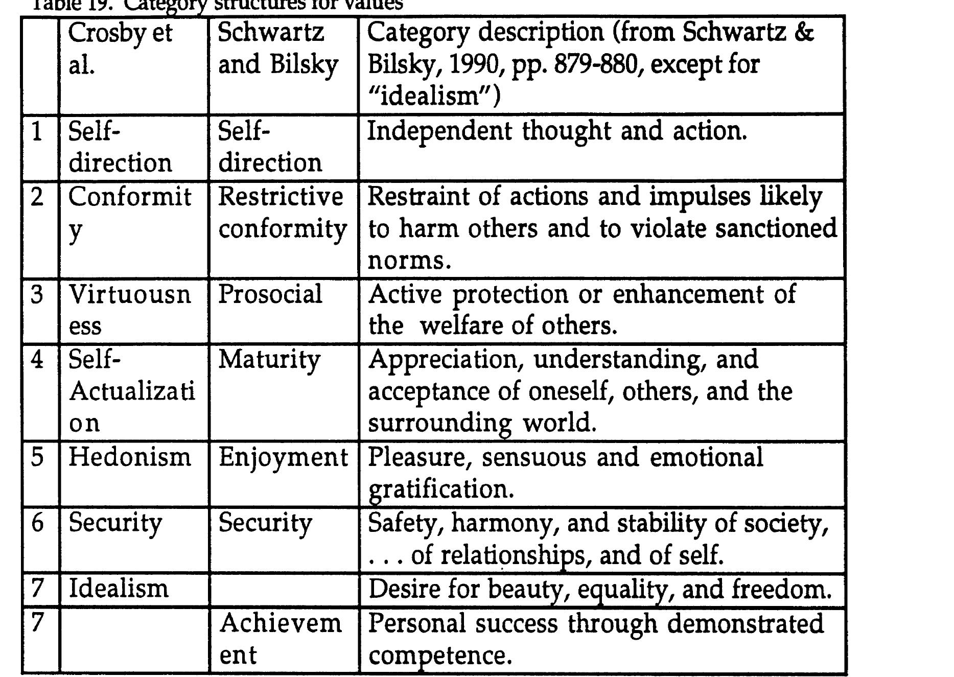 (PDF) I love it! : towards a unifying theory of love across diverse ...