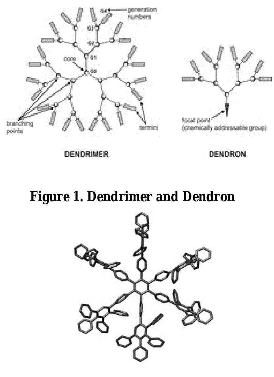 Crystal structure of a first-generation polyphenylenebecause