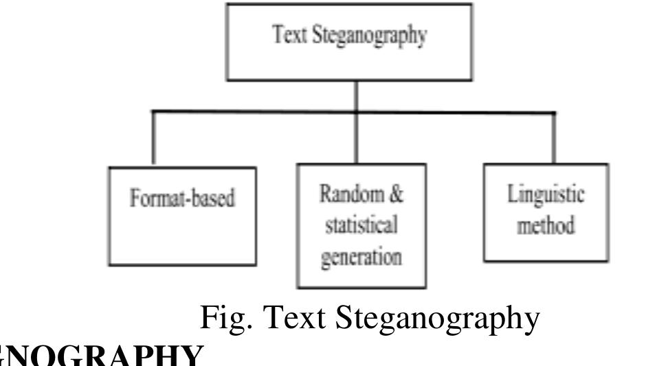 Text Steganography Examples (PDF) STEGANOGRAPHY: APPLICATIONS, TECHNIQUES AND SECURITY CHALLENGES ...