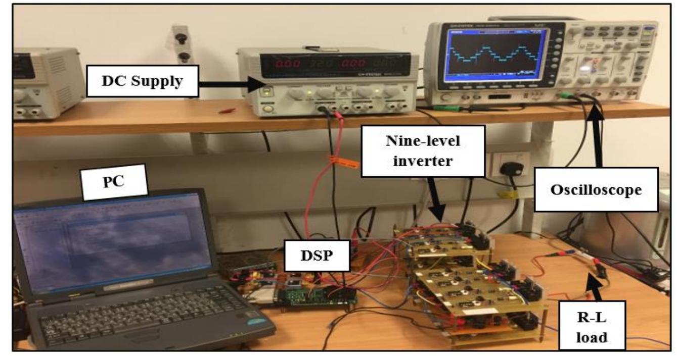 (PDF) Analysis of a switching angle calculation by ANN for nine level ...