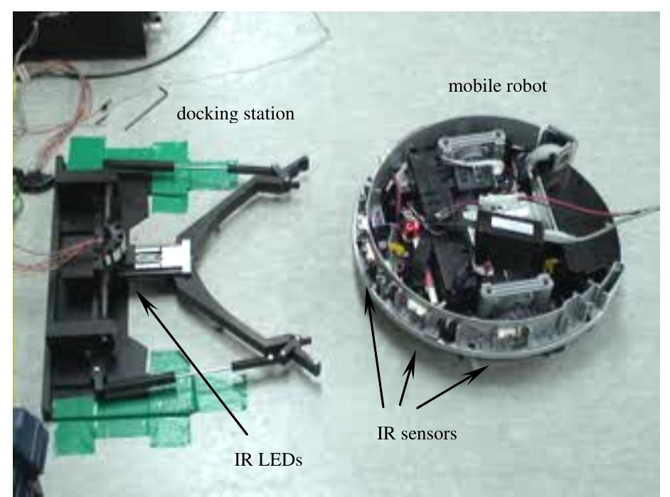 (PDF) Development of Docking System for Mobile Robots Using Cheap ...