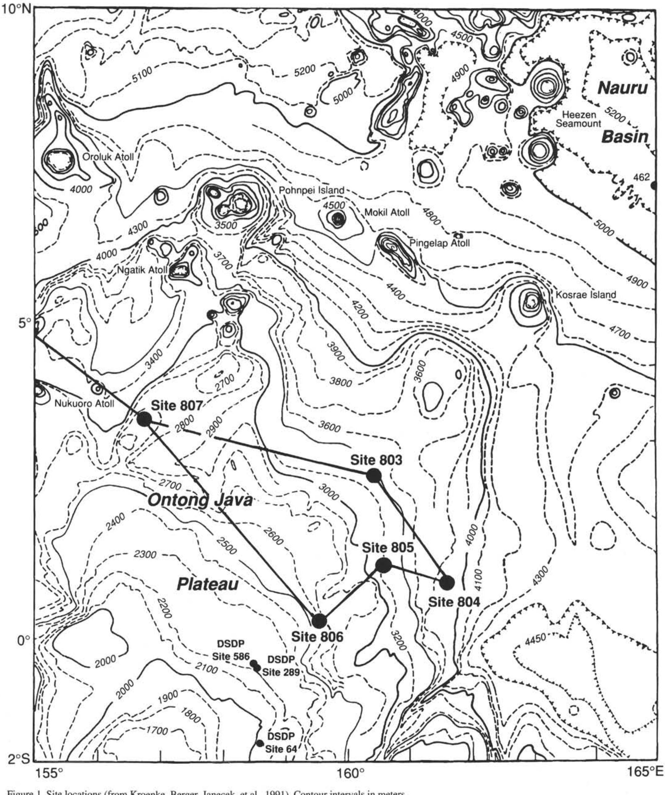 Figure 1 - from Neogene Carbonate Sedimentation on Ontong