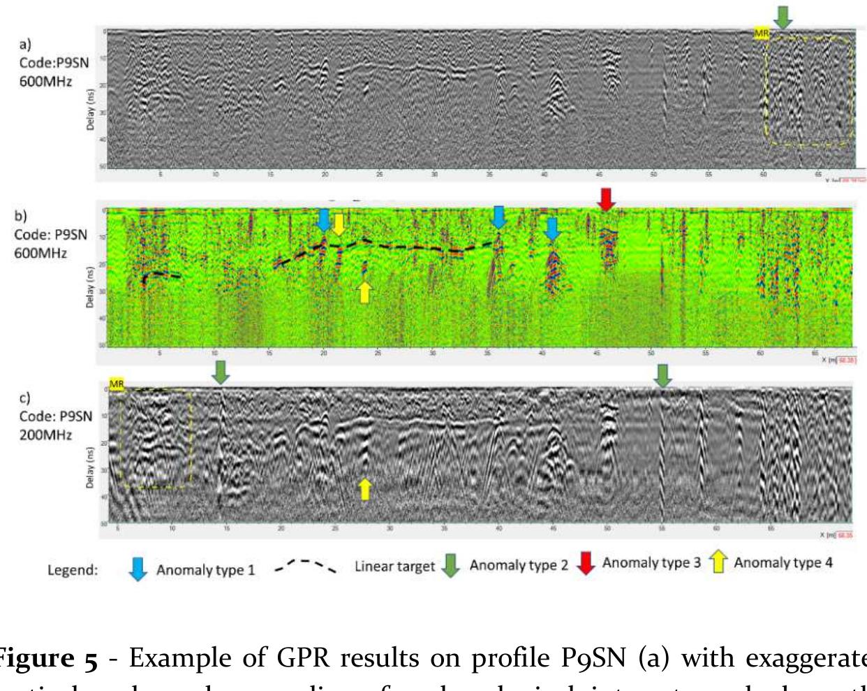 from deeper targets (4ons travel time), which currently is suspected to be caused by a piece of a fortification wall. 