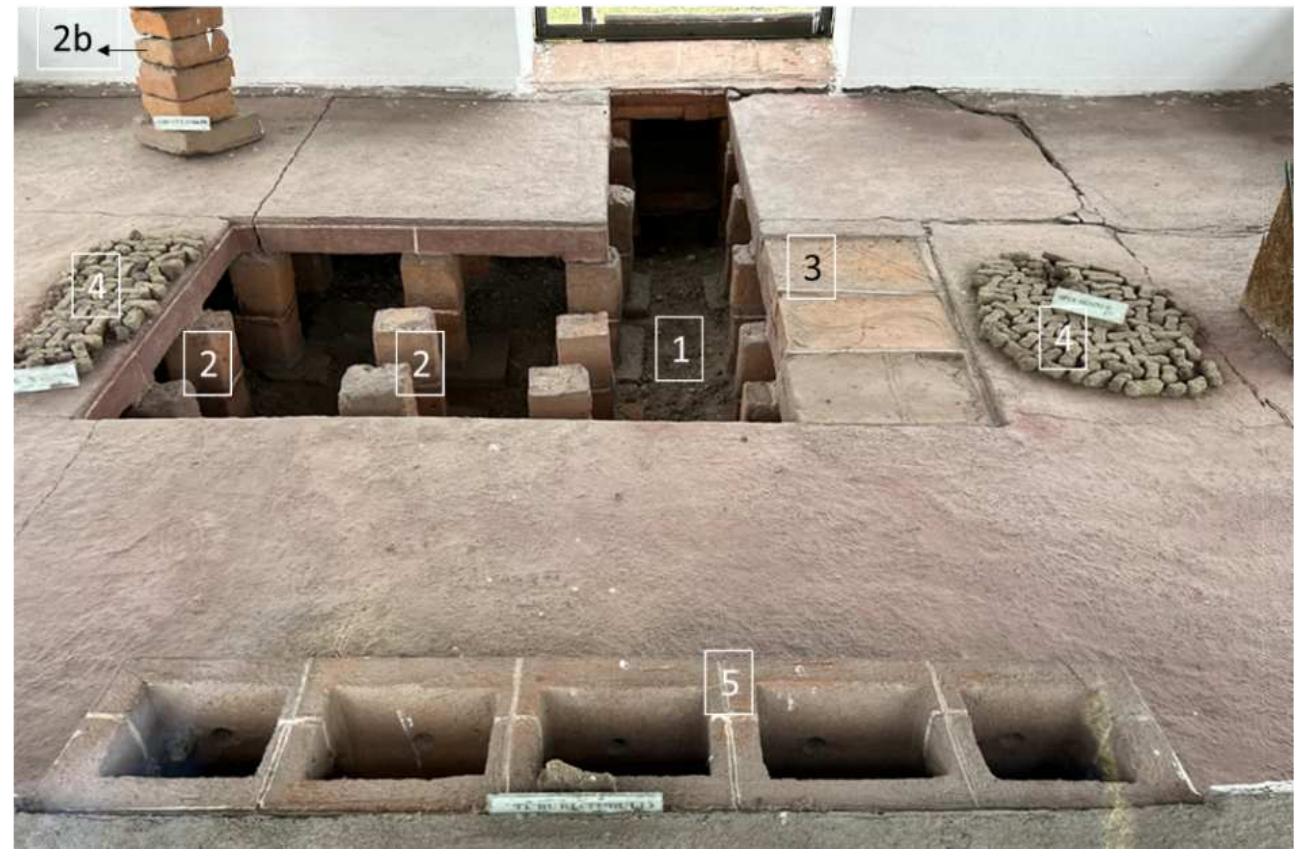 Figure 7 - A reconstruction of a room with hypocaust. Picture from the Jidova, Campulung-Arges. 1-bottom level, 2-pillars made of stalks of bricks, 2b - another possible type of bricks arrangement for sustaining the walking floor, 3-upper layer formed by bricks, 4-“opus signium” - pieces of brick bound with mortar usually placed over #3, 5-double-walls in communication with the double-layer floor with the role in recirculating the heat. 