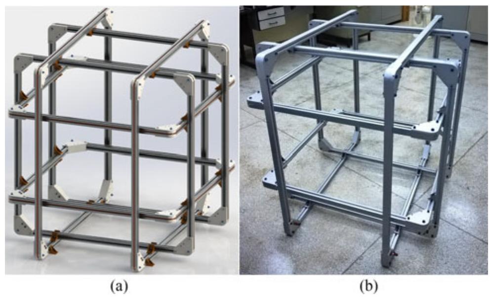 (PDF) Three-Axial Helmholtz Coil Design and Validation for Aerospace ...