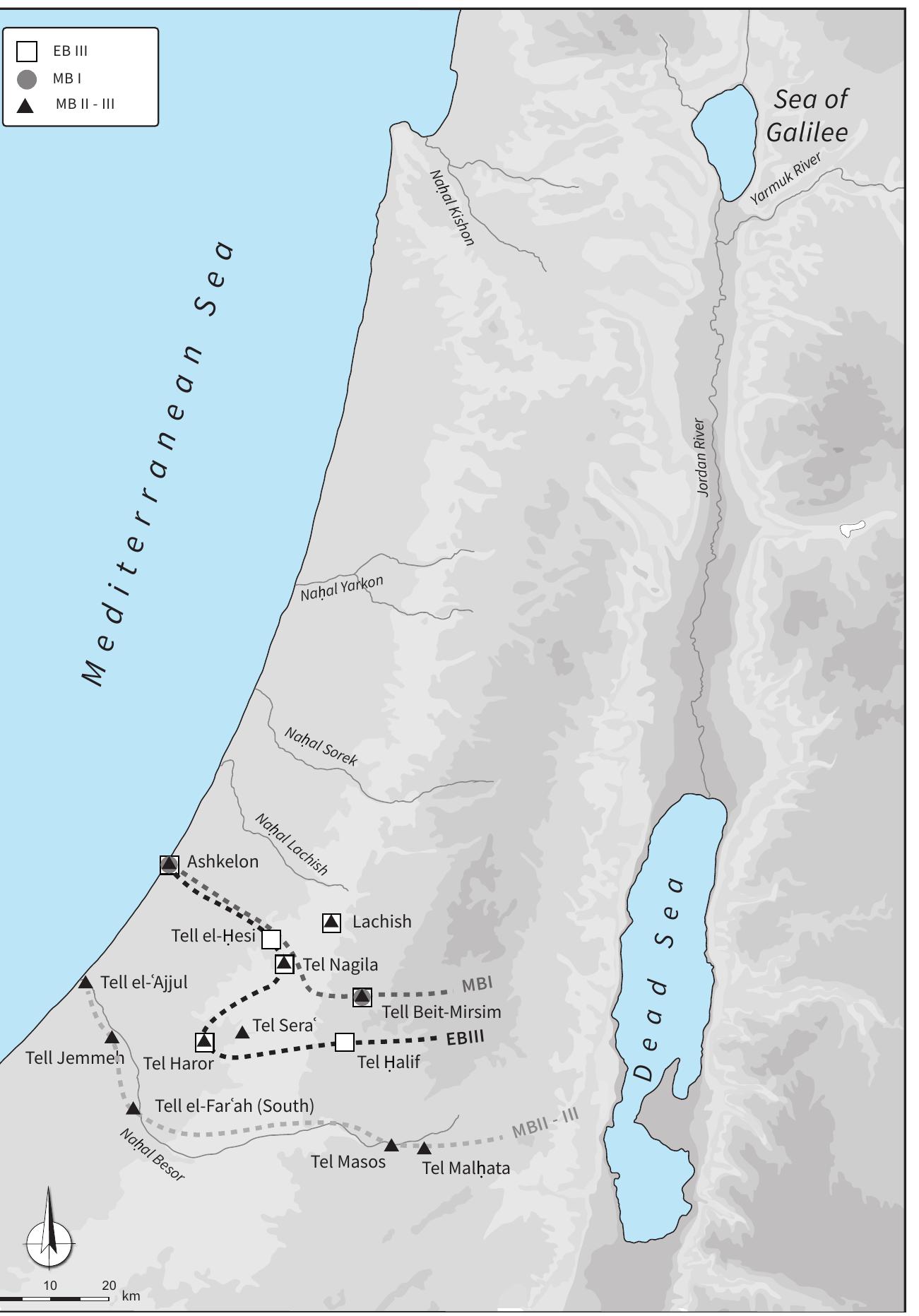 Figure 6 - from Paleo-environment of the Southern Levant