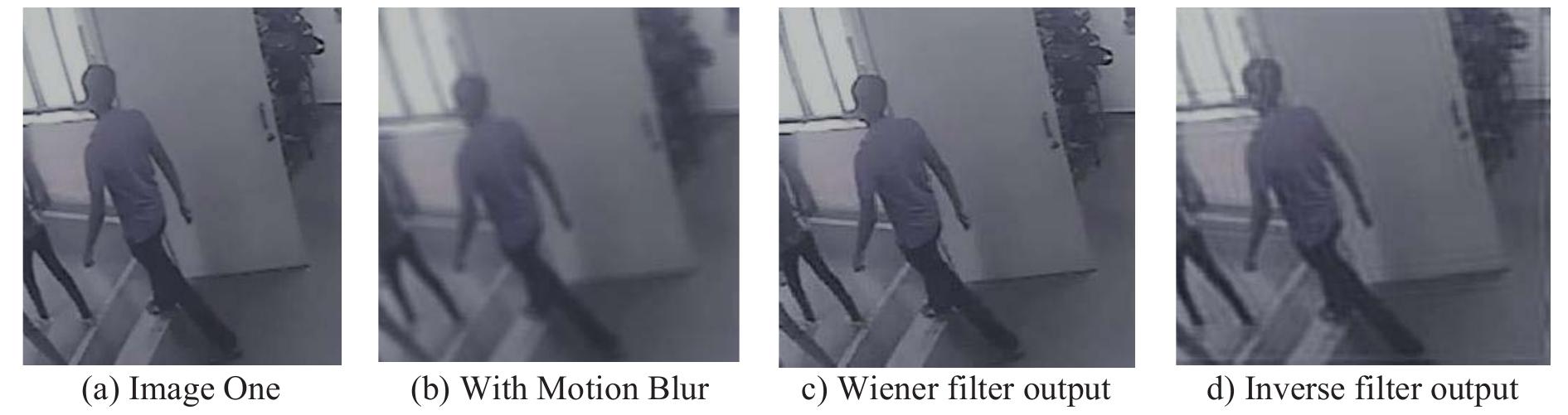 (PDF) Defocused image restoration using Wiener and inverse filter in ...