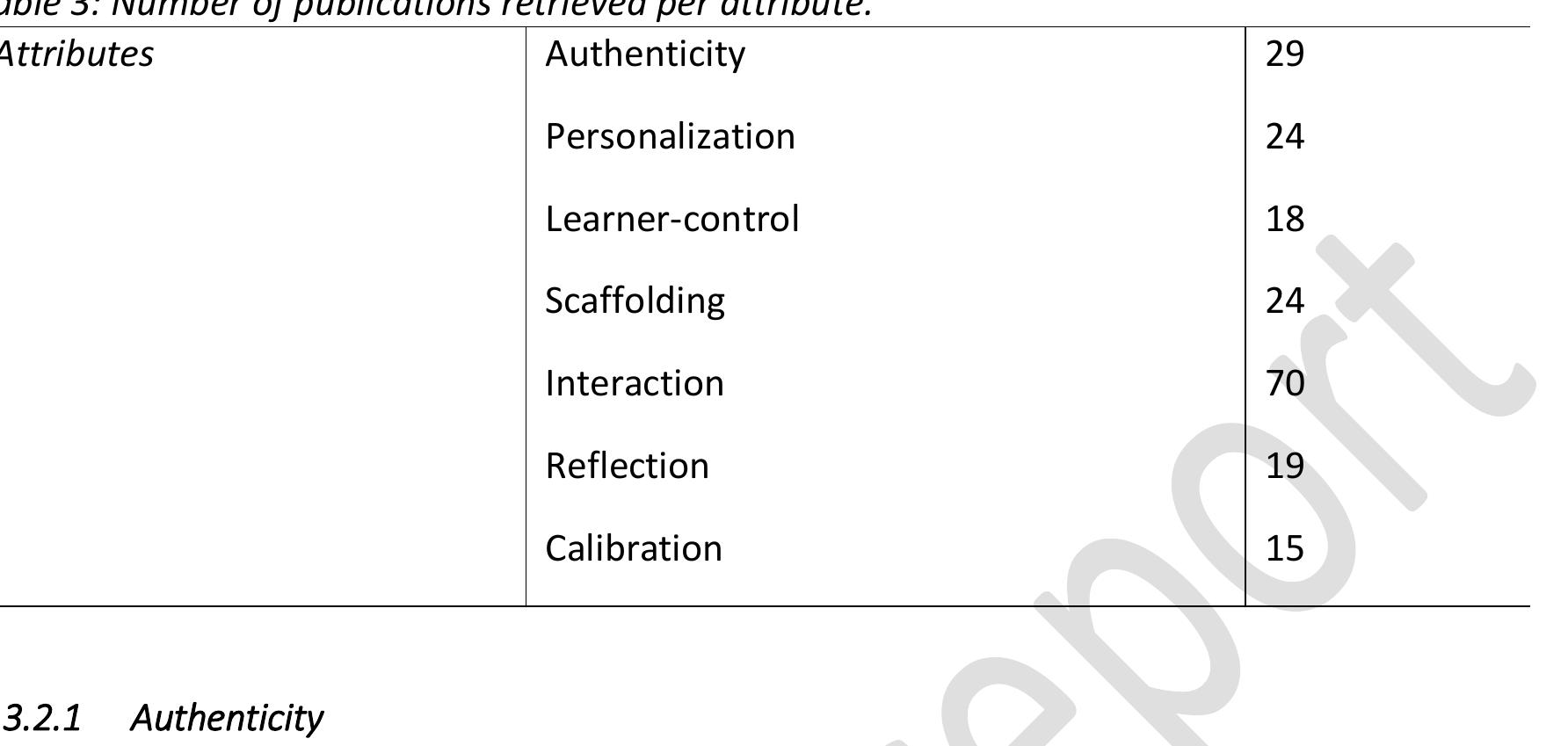 In total, 29 publications appear to centre around authenticity (e.g., Ai-Lim Lee, Wong, & Fung, 2010; Artino, 2009b; Chen, 2014; Corbalan, Kester, & van Merriénboer, 2008; Demetriadis, Papadopoulos, Stamelos, & Fischer, 2008; Donnelly, 2010; Gulikers, Bastiaens, & Martens, 2005; Smith, Craig, Weir, & McAlpine, 2008; Ting, 2013) and report its influence on cognitive (e.g., Corbalan et al., 2008; Gulikers et al., 2005), metacognitive (e.g., Chen, 2014; Kuo, Hwang, & Lee, 2012) and motivational (e.g., Kovacevic, Minovic, Milovanovic, de Pablos, & Star€evic, 2013; Sansone, Fraughton, Zachary, Butner, & Heiner, 2011; Siampou, Komis, & Tselios, 2014) variables that influence the self-regulatory abilities of learners. The retrieved publications contained several definitions of authenticity, ranging from ‘real- world relevance’ and ‘needed in real-life situations’ to ‘of important interest to the learner for later professional. In sum, authenticity was treated as the real-world relevance, to the learners’ professional and personal lives, of the learning experience. It was described as being manifested in both the learning environment and the task at hand. 