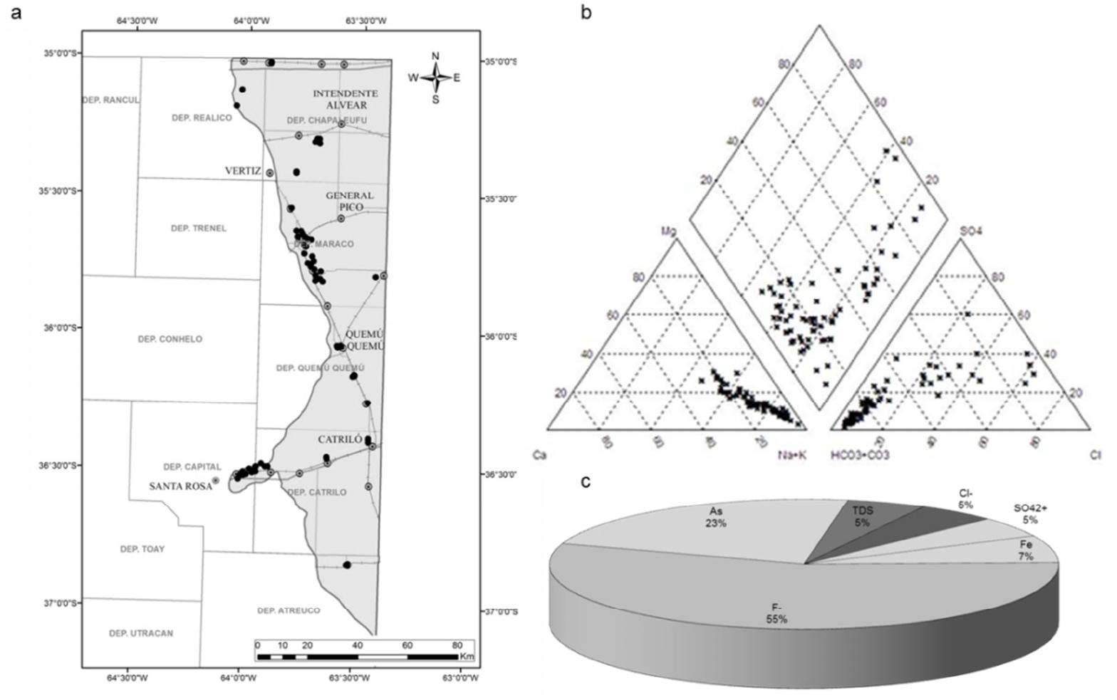 (PDF) The occurrence of arsenic and other trace elements in ...