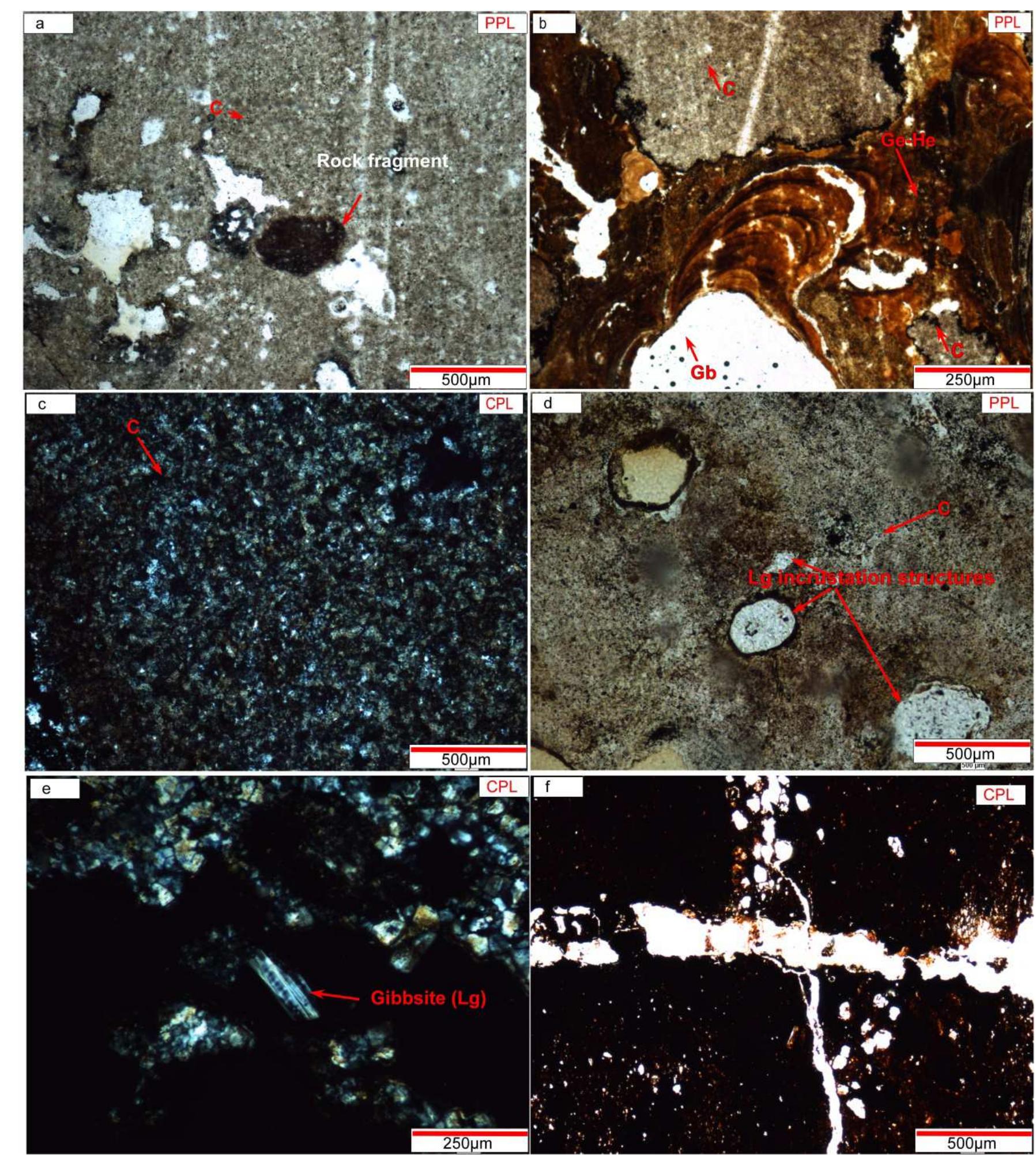 Figure 9 - from Petrography, mineralogy, geochemistry and