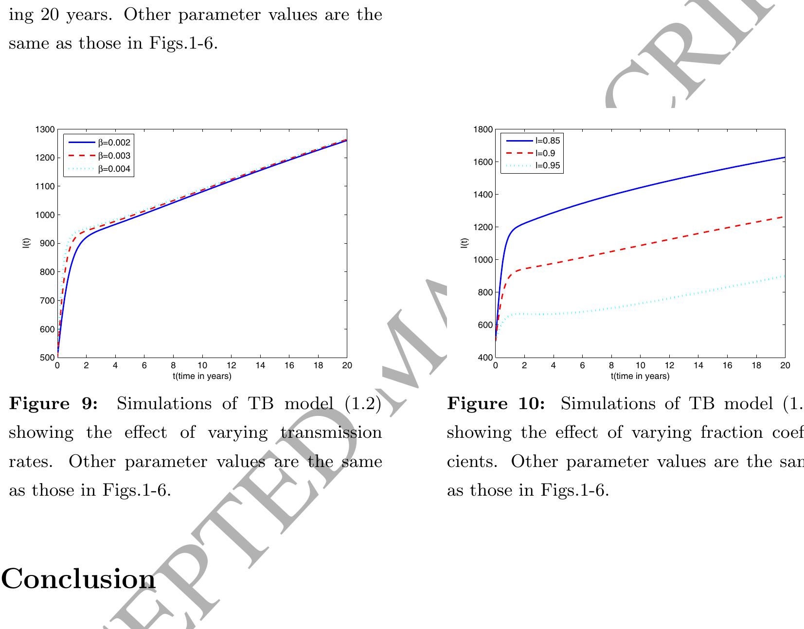 (PDF) Optimal Control Analysis of a Tuberculosis Model