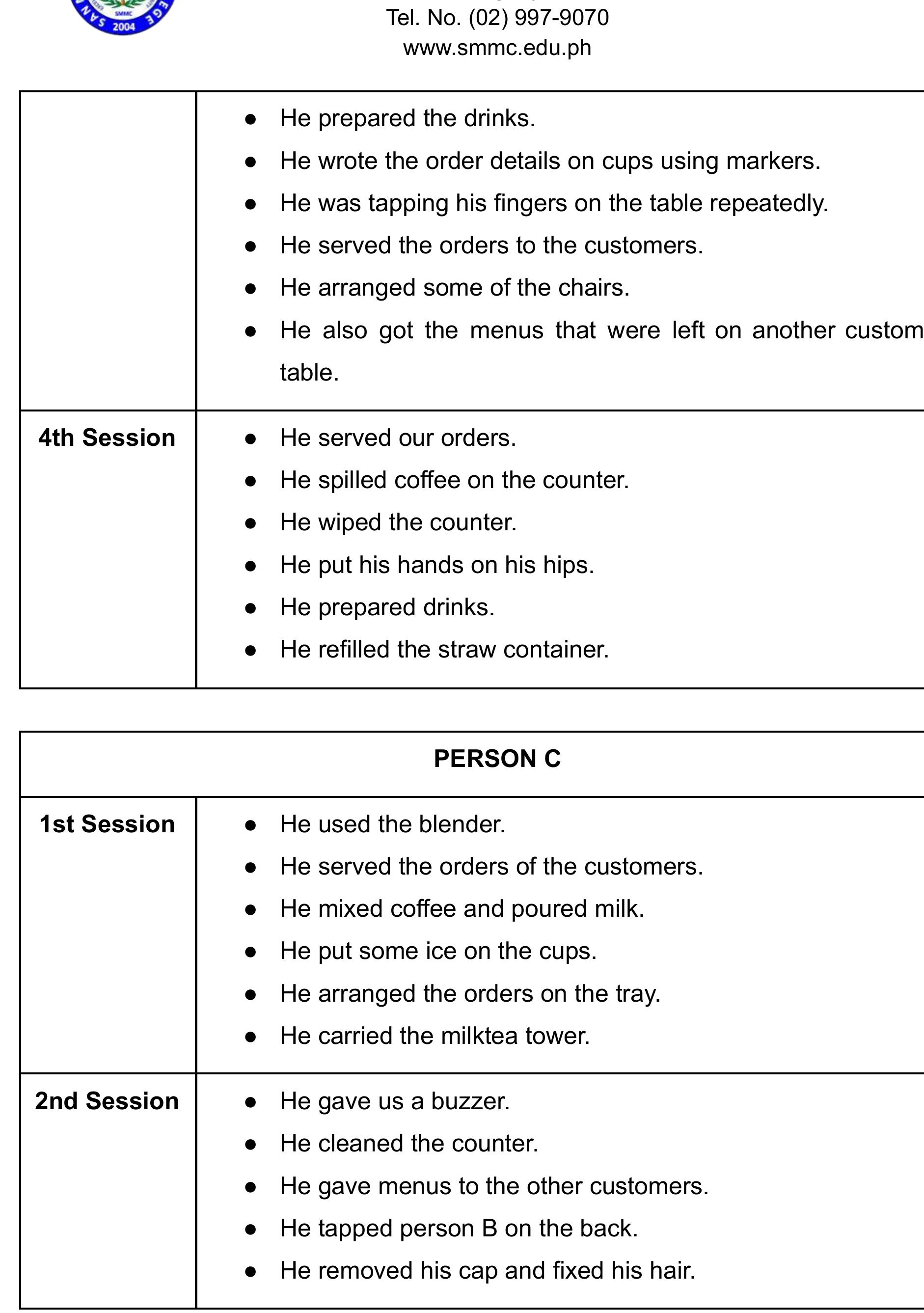 Figure 10 - from Routine, Thoughts, and Emotions of Baristas