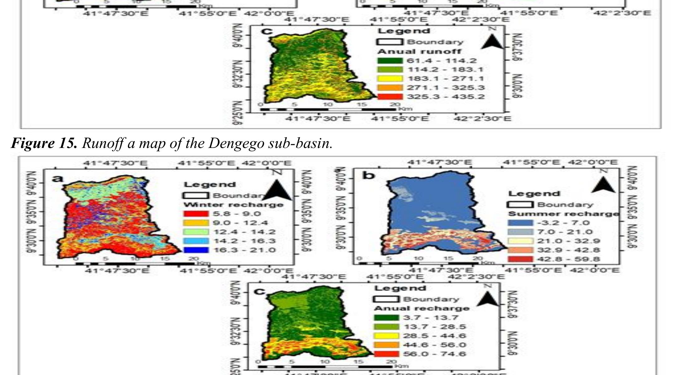 Fdep Bmap Recharge Map.pdf (PDF) Assessment of Water Balance Components by Using Wetspass Model ...
