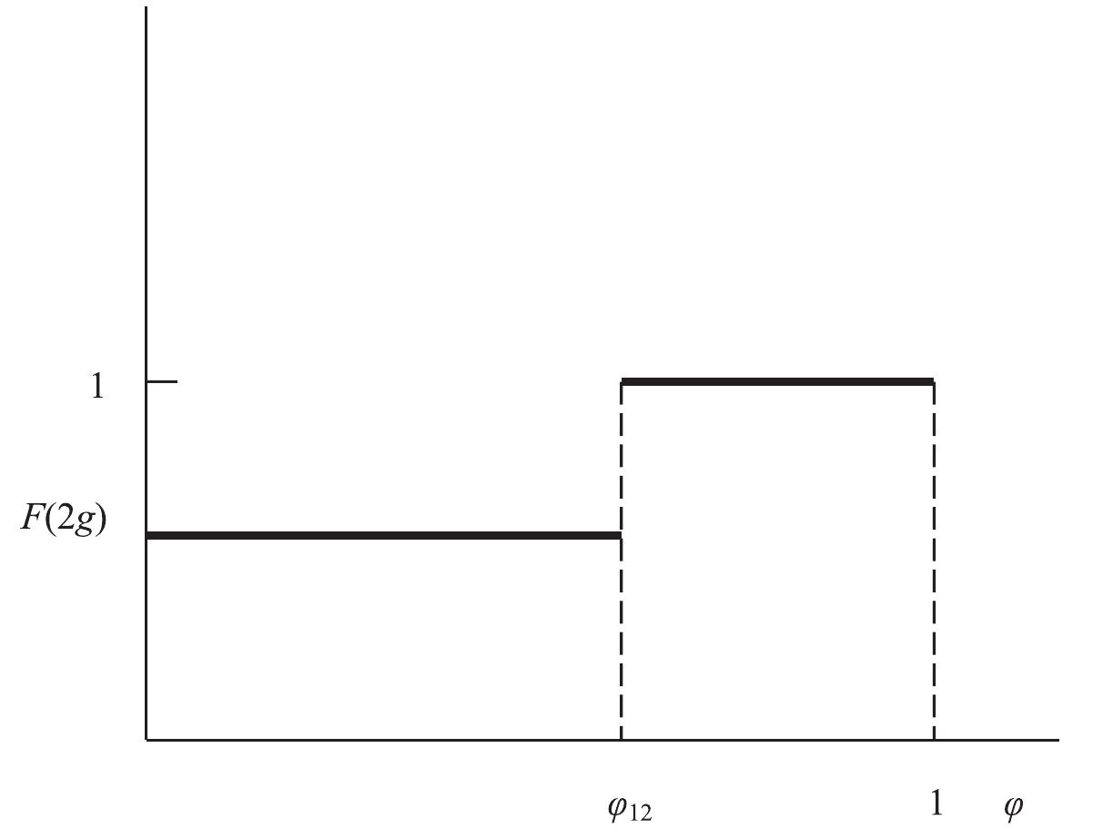 (PDF) The price of redemption: Sin, penance, and marginal deterrence