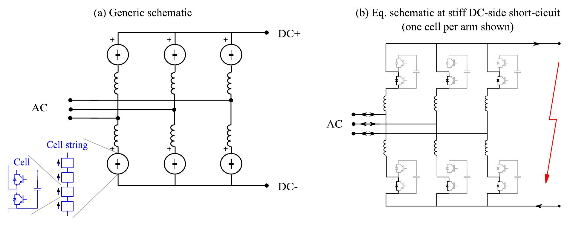 The basic modular multilevel converter (mmc) can be seen in