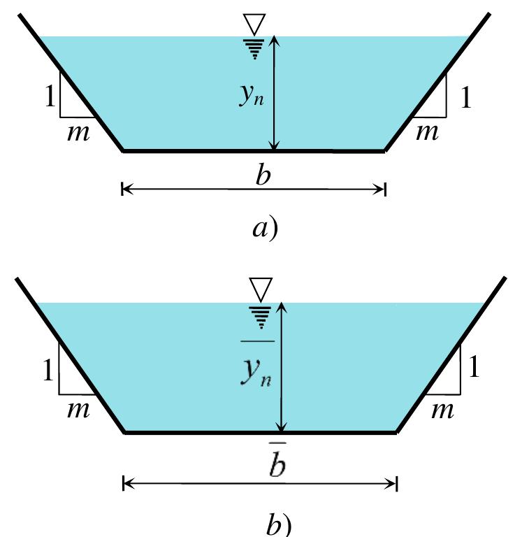 (PDF) New Approch for the Normal Depth Computation in a Trapezoidal ...