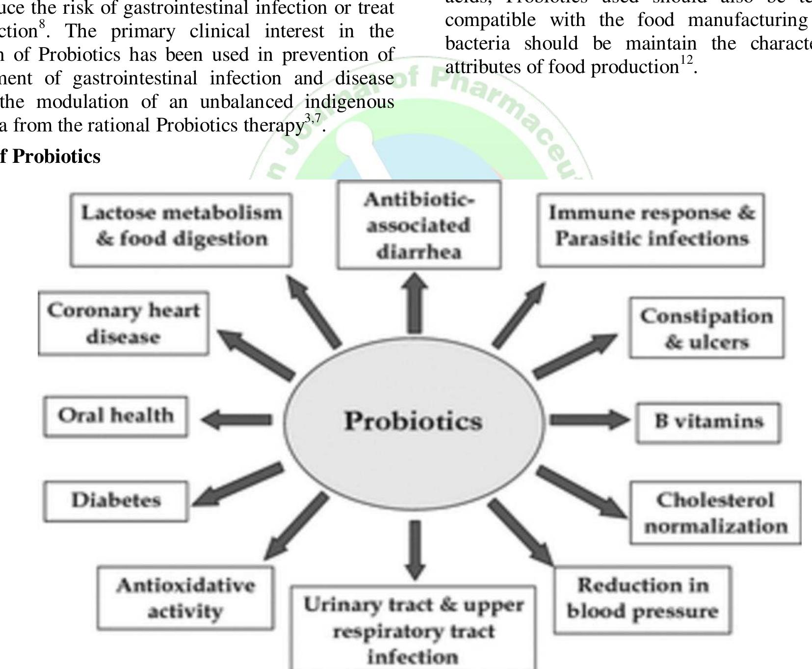 (PDF) Isolation and characterization of probiotics bacteria from curd ...