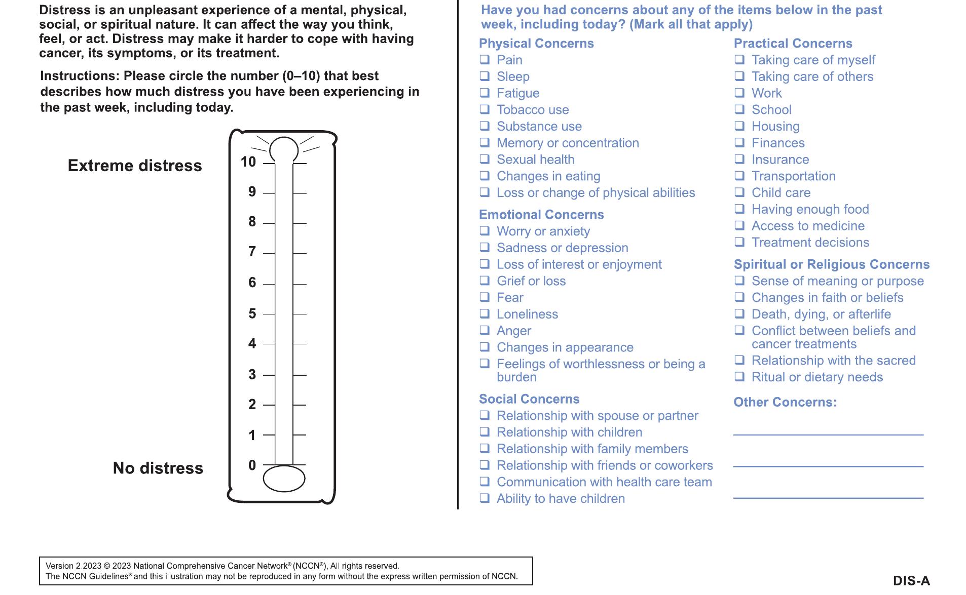 Modified Distress Screen (PDF) NCCN Guidelines® Insights: Distress Management, Version 2.2023
