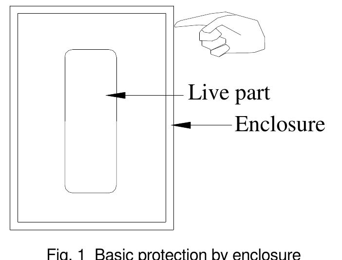 Basic Element Protection (PDF) Electrical Safety in the Industrial Workplace: An IEC Point of View
