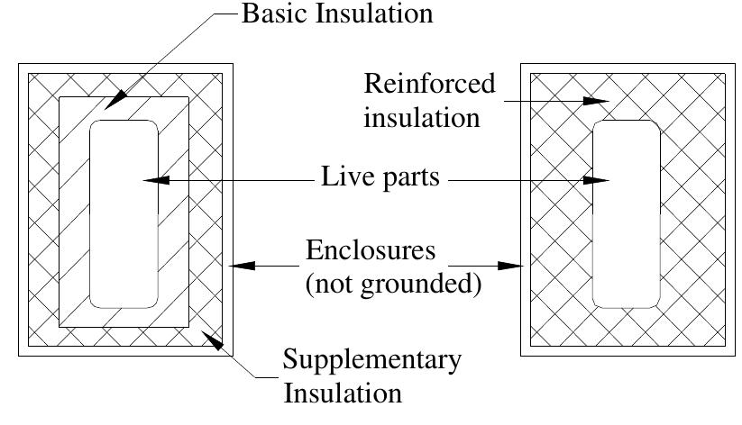 (PDF) Electrical Safety in the Industrial Workplace: An IEC Point of View