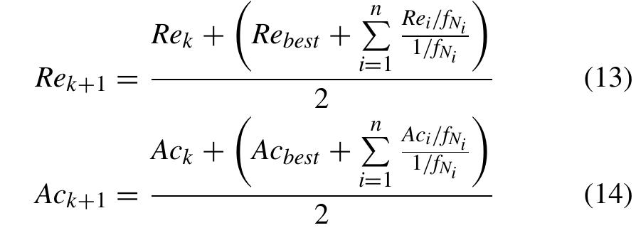 Figure 6 - Adaptive Load Frequency Control of Power Systems