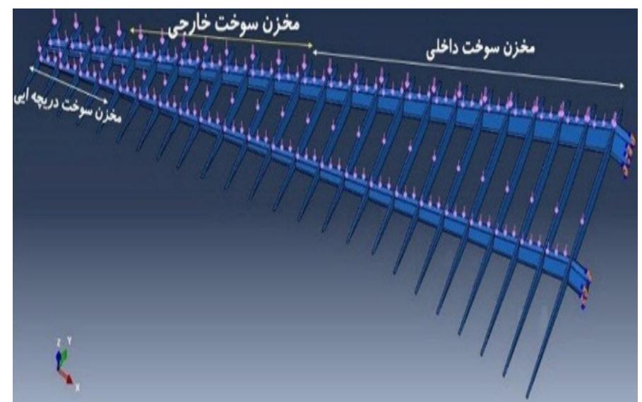 (PDF) Fatigue Life Assessment of Composite Airplane Wing Subjected to ...