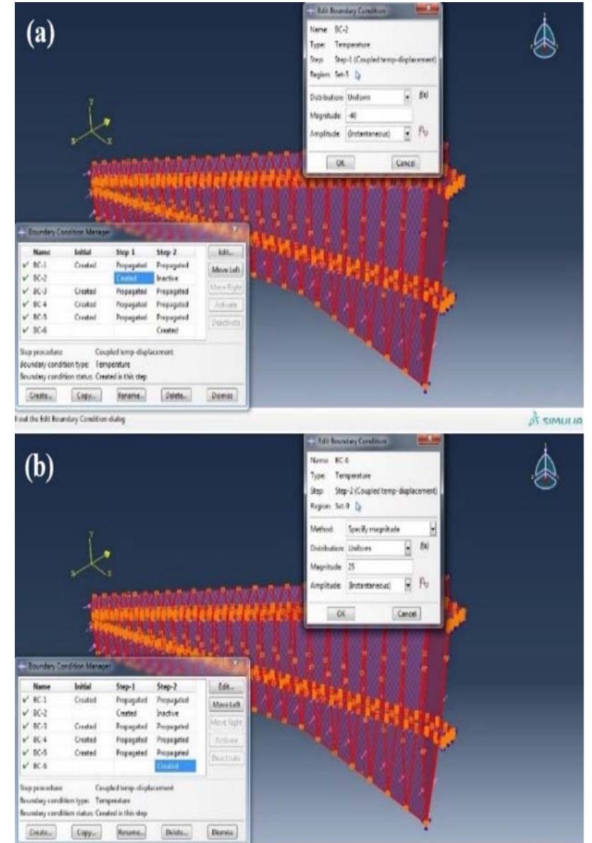 (PDF) Fatigue Life Assessment of Composite Airplane Wing Subjected to ...