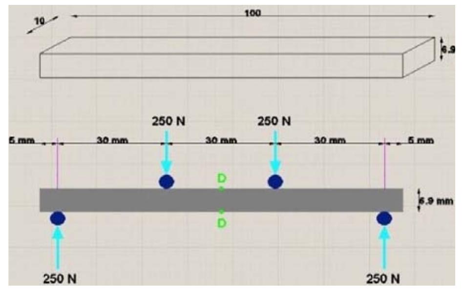 (PDF) Fatigue Life Assessment of Composite Airplane Wing Subjected to ...