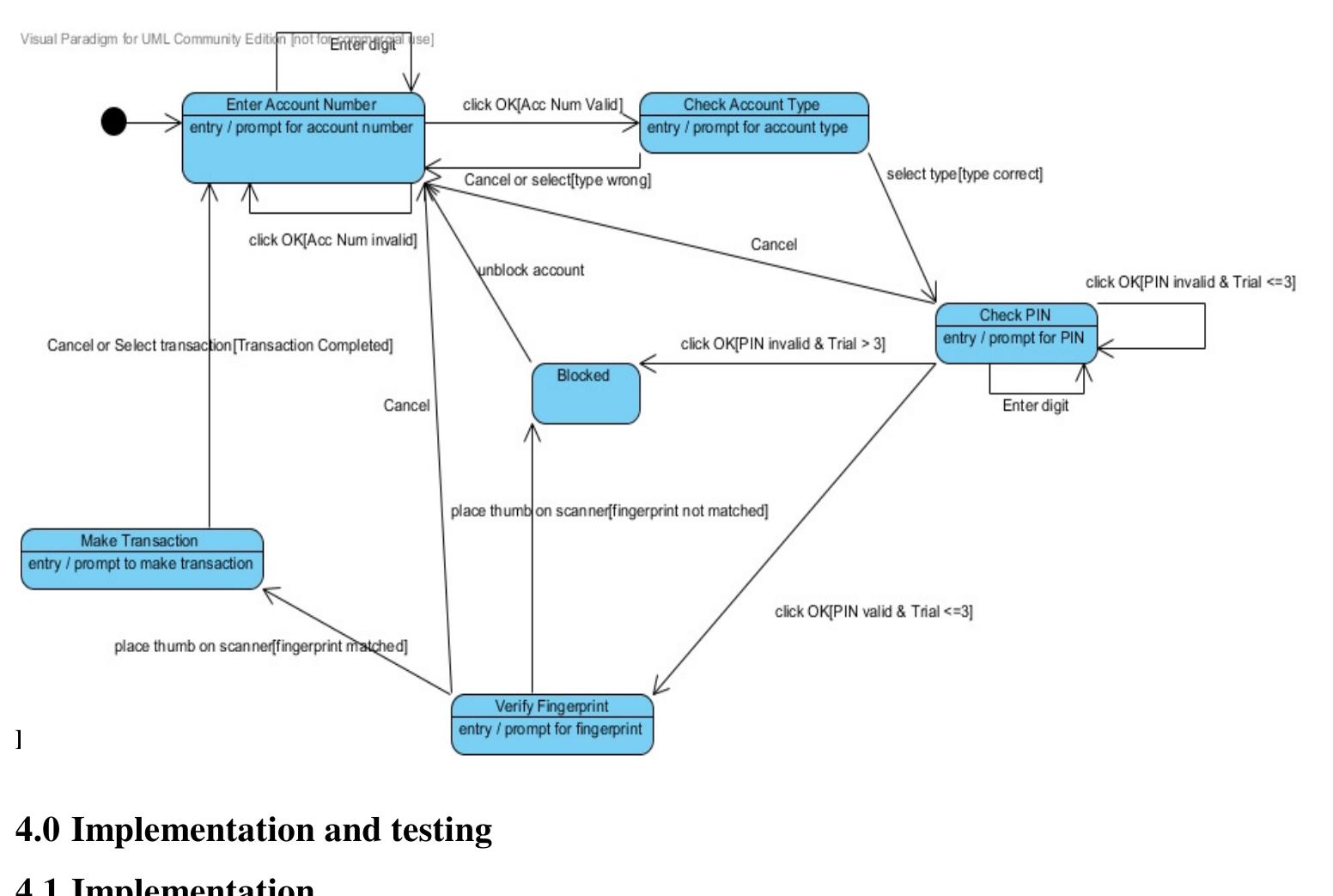 Block Diagram For Atm Simulation Using Java The diagram above shows the use case diagram for the atm