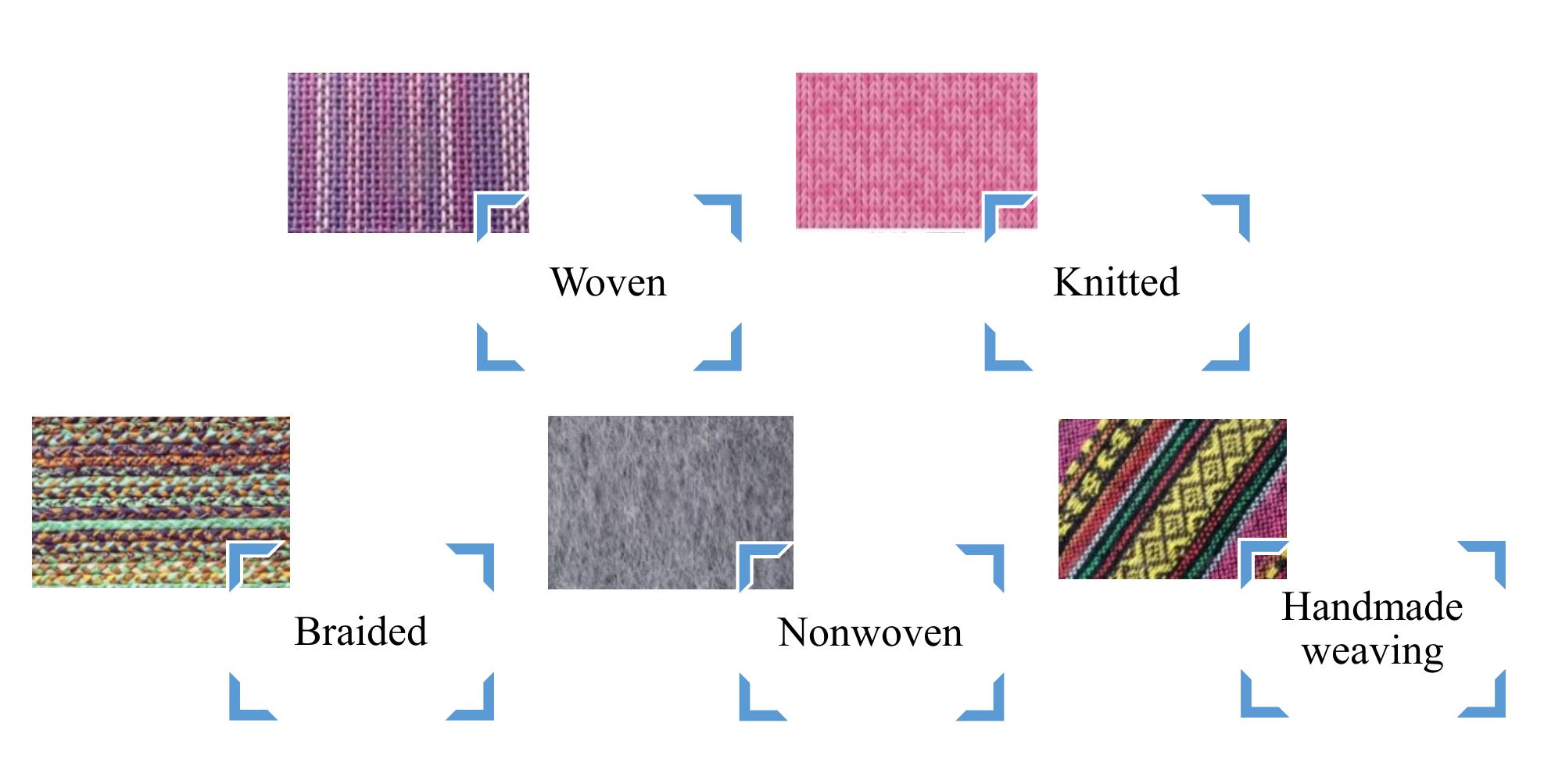 (PDF) Overview of different fabric structures