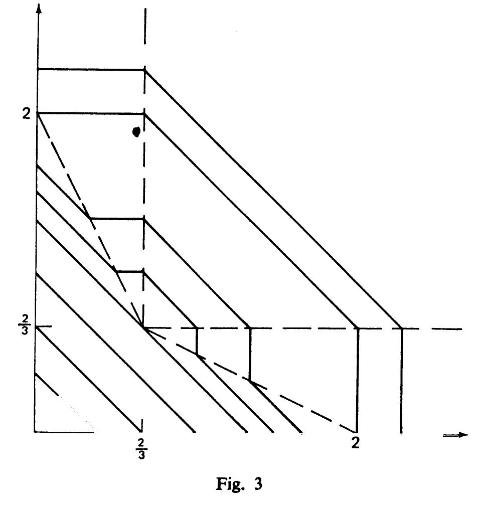 (PDF) An equilibrium existence theorem without complete or transitive ...