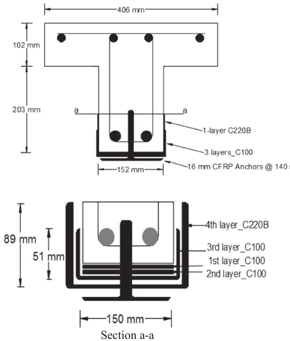 (PDF) Performance of reinforced concrete T beams strengthened with ...