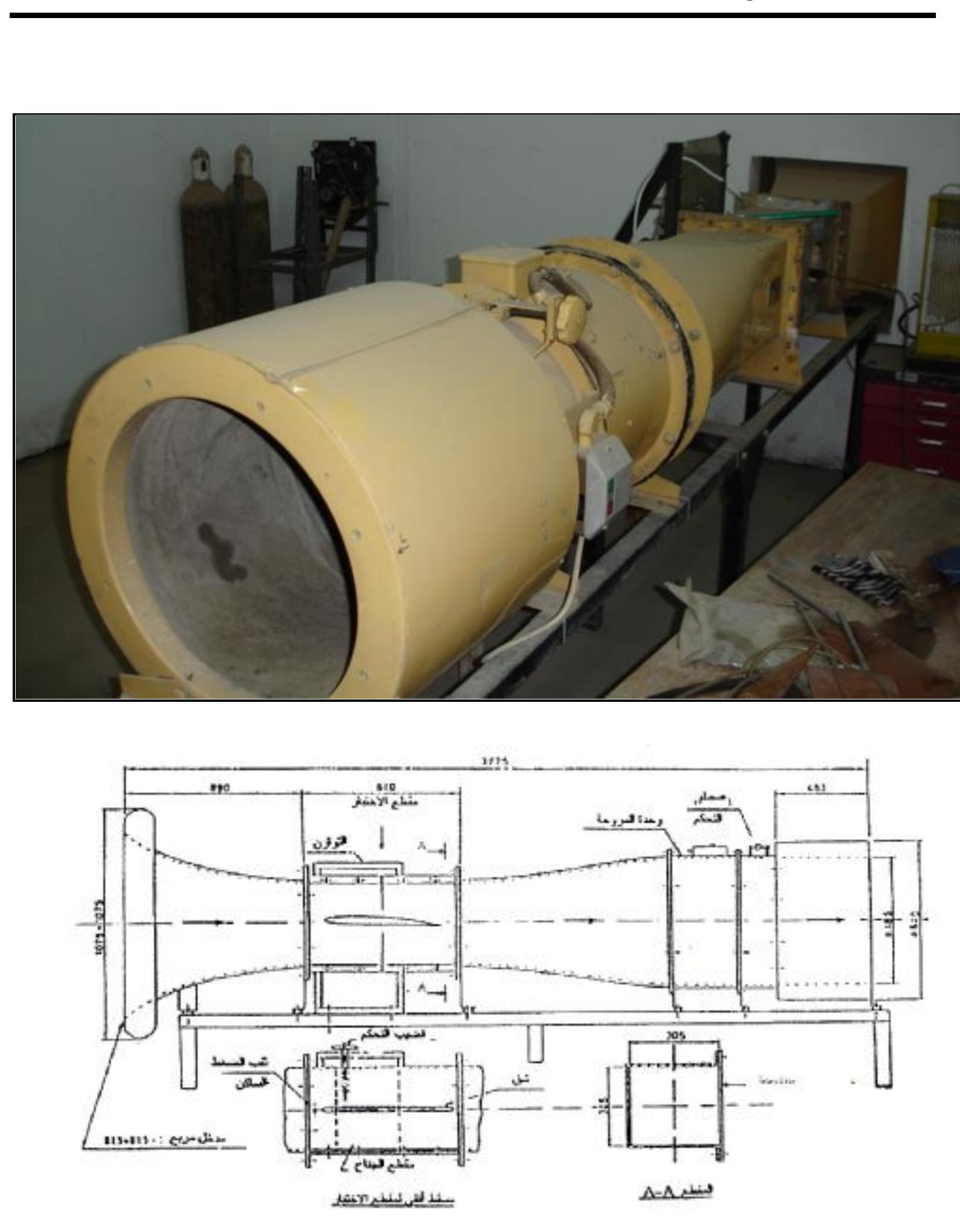 (PDF) Experimental Investigation of Aerodynamic Characteristics of NACA ...