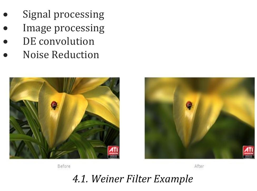 (PDF) A Comparative Approach for Analysis of Image Restoration using ...