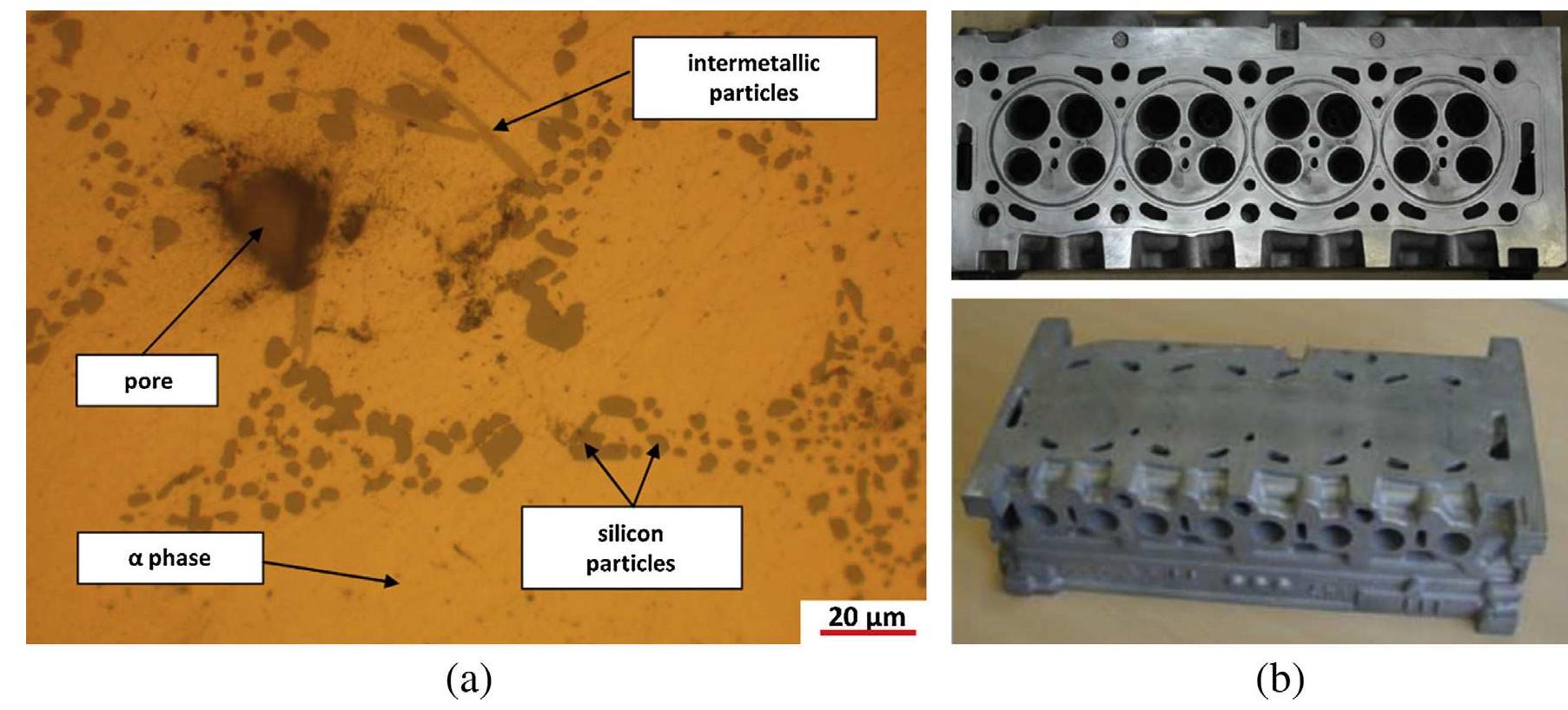 (PDF) A new ultrasonic fatigue testing device for biaxial bending in ...
